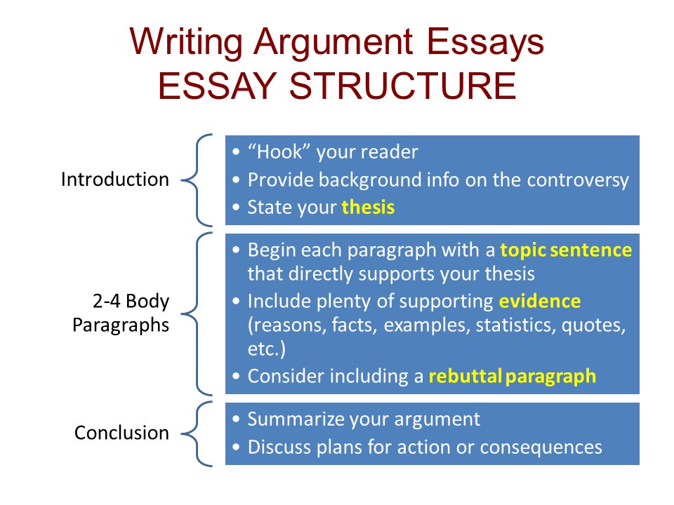 HOW TO WRITE ESSAY. TIPS FOR WRITING A GOOD ESSAY